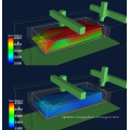 VEC (Volumetric Error Compensation)